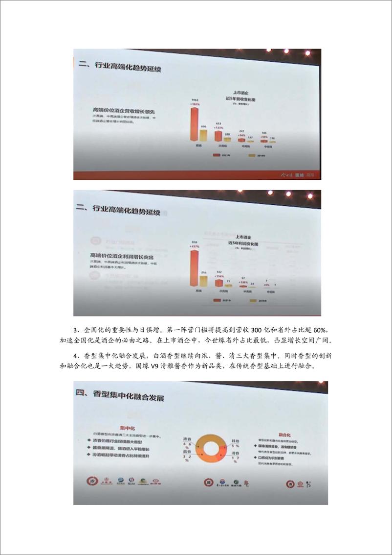 《2023年今世缘发展大会（HTI）20221229》 - 第5页预览图