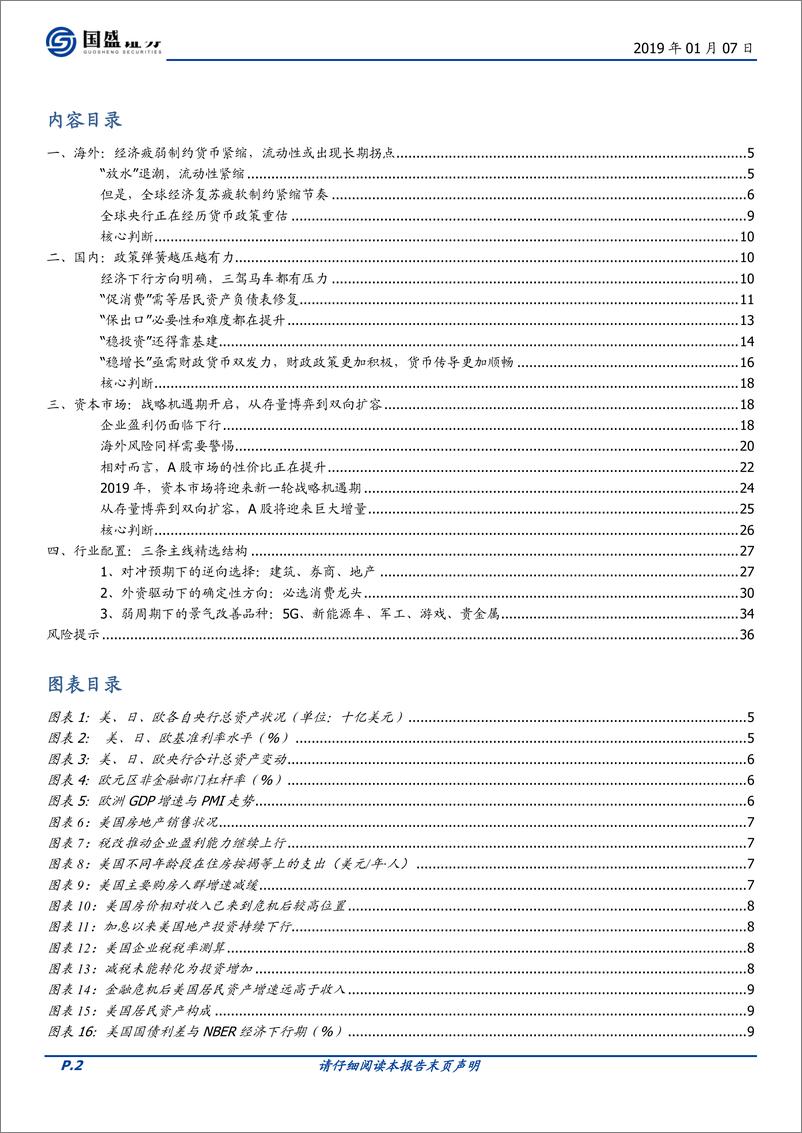 《A股市场年度策略：2019，转机之年-20190107-国盛证券-37页》 - 第3页预览图