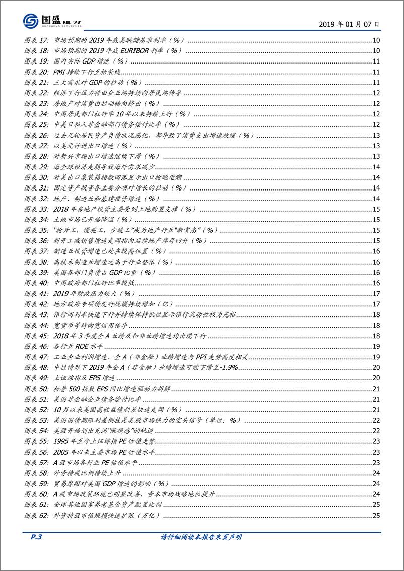 《A股市场年度策略：2019，转机之年-20190107-国盛证券-37页》 - 第4页预览图