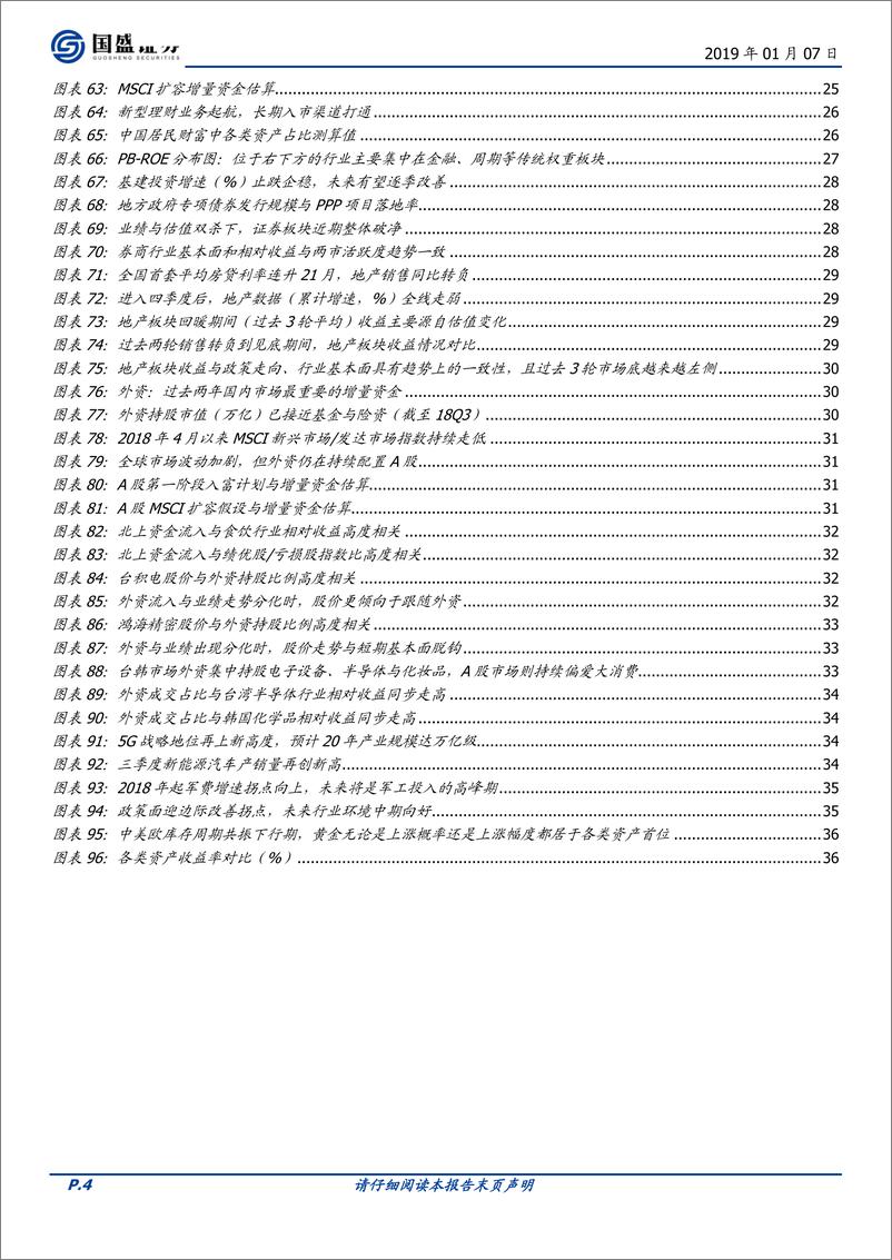 《A股市场年度策略：2019，转机之年-20190107-国盛证券-37页》 - 第5页预览图