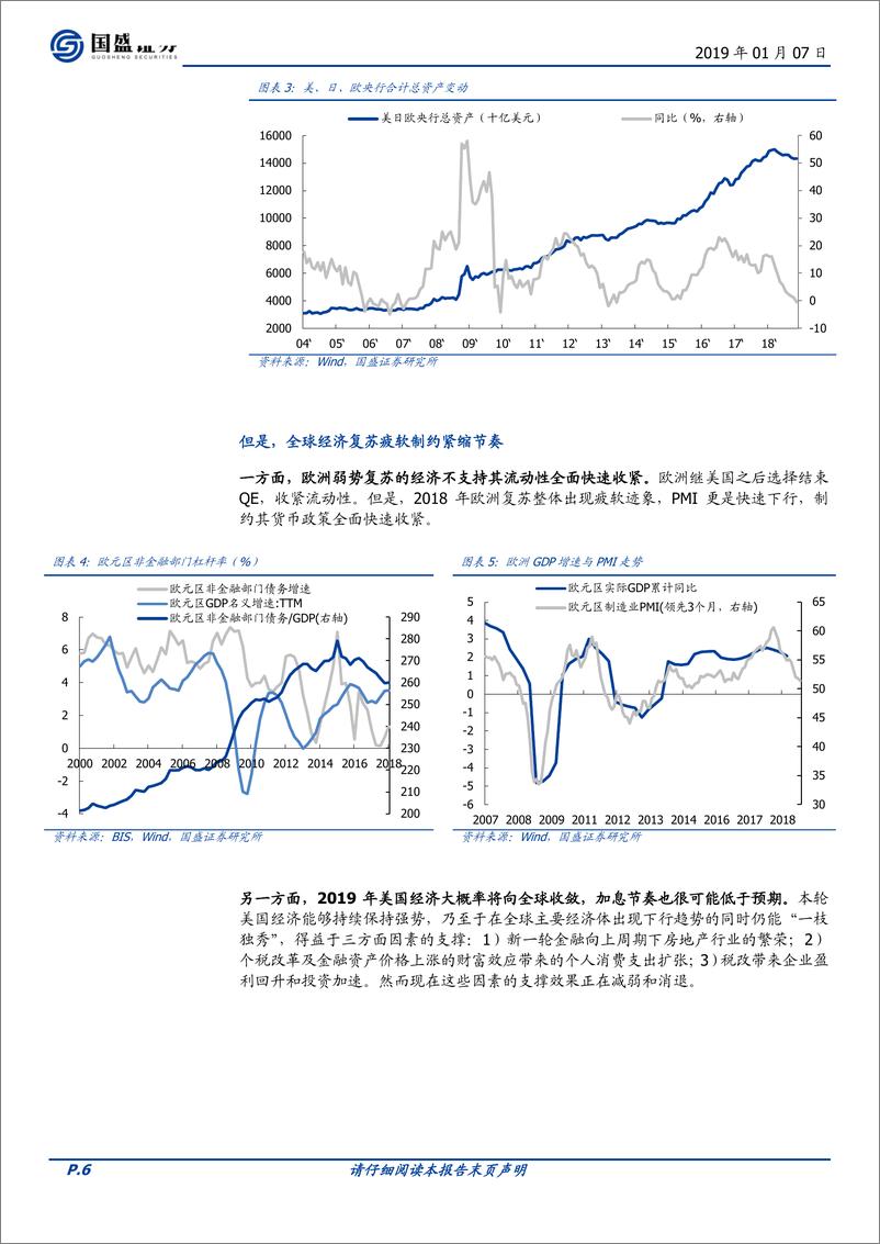 《A股市场年度策略：2019，转机之年-20190107-国盛证券-37页》 - 第7页预览图