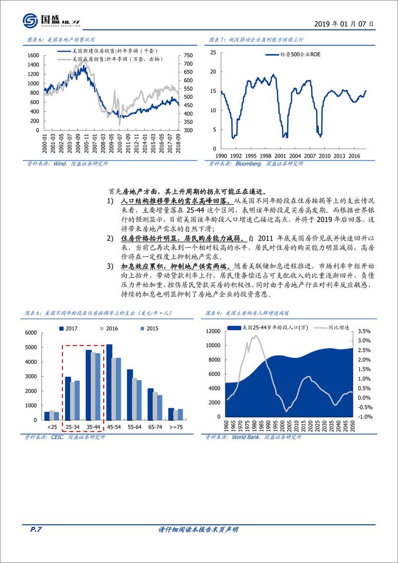 《A股市场年度策略：2019，转机之年-20190107-国盛证券-37页》 - 第8页预览图