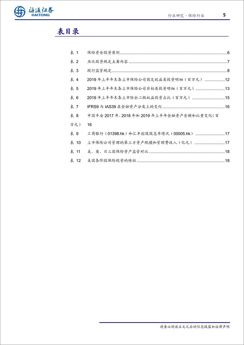 《保险行业深度报告：保险公司资产管理专题研究-20190918-海通证券-31页》 - 第6页预览图