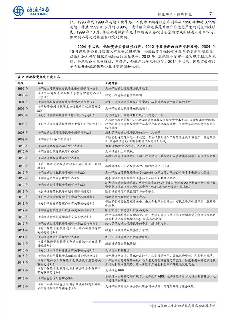 《保险行业深度报告：保险公司资产管理专题研究-20190918-海通证券-31页》 - 第8页预览图