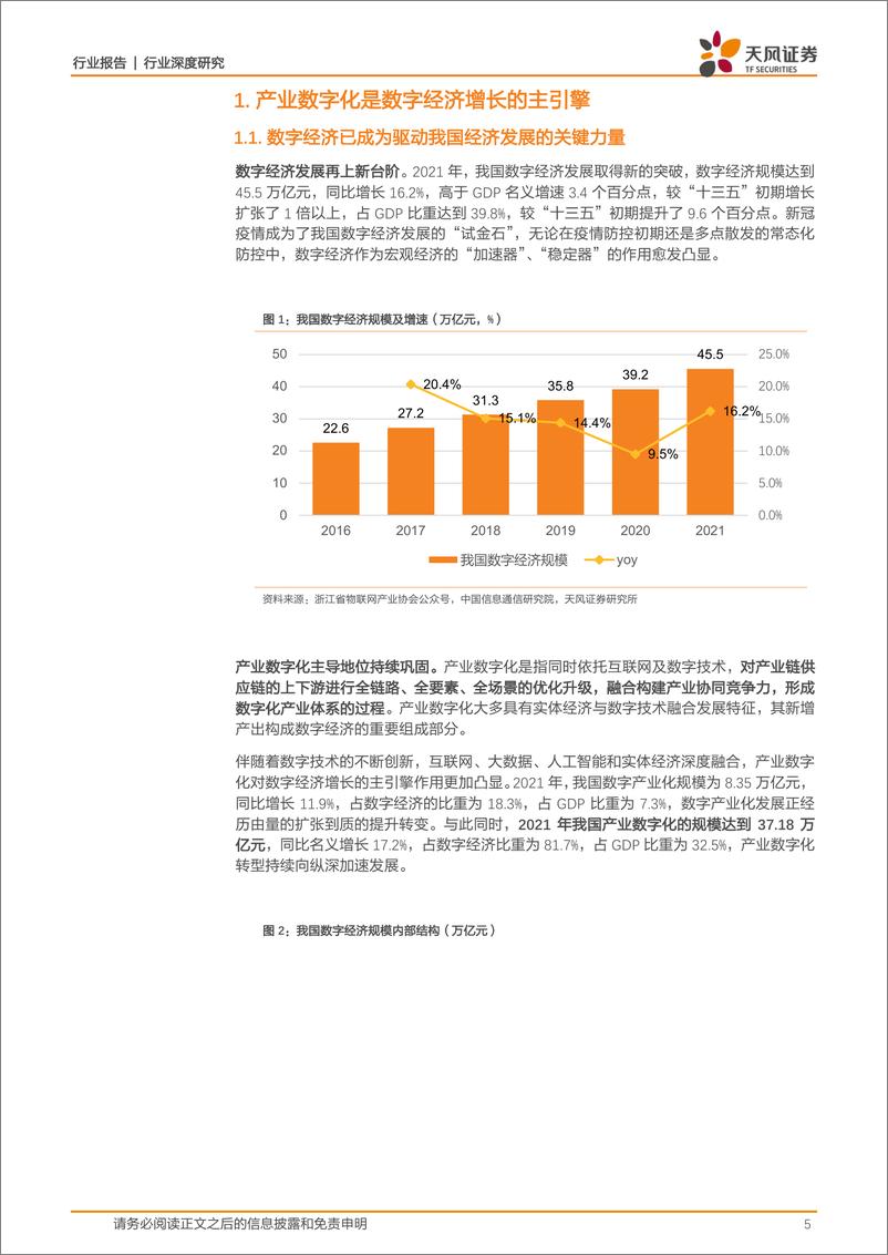 《2022产业数字化深度研究之一-数字化采购方兴未艾-数字经济发展更进一竿-天风证券 2》 - 第5页预览图