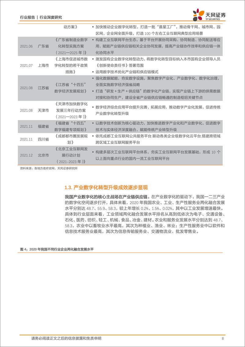 《2022产业数字化深度研究之一-数字化采购方兴未艾-数字经济发展更进一竿-天风证券 2》 - 第8页预览图