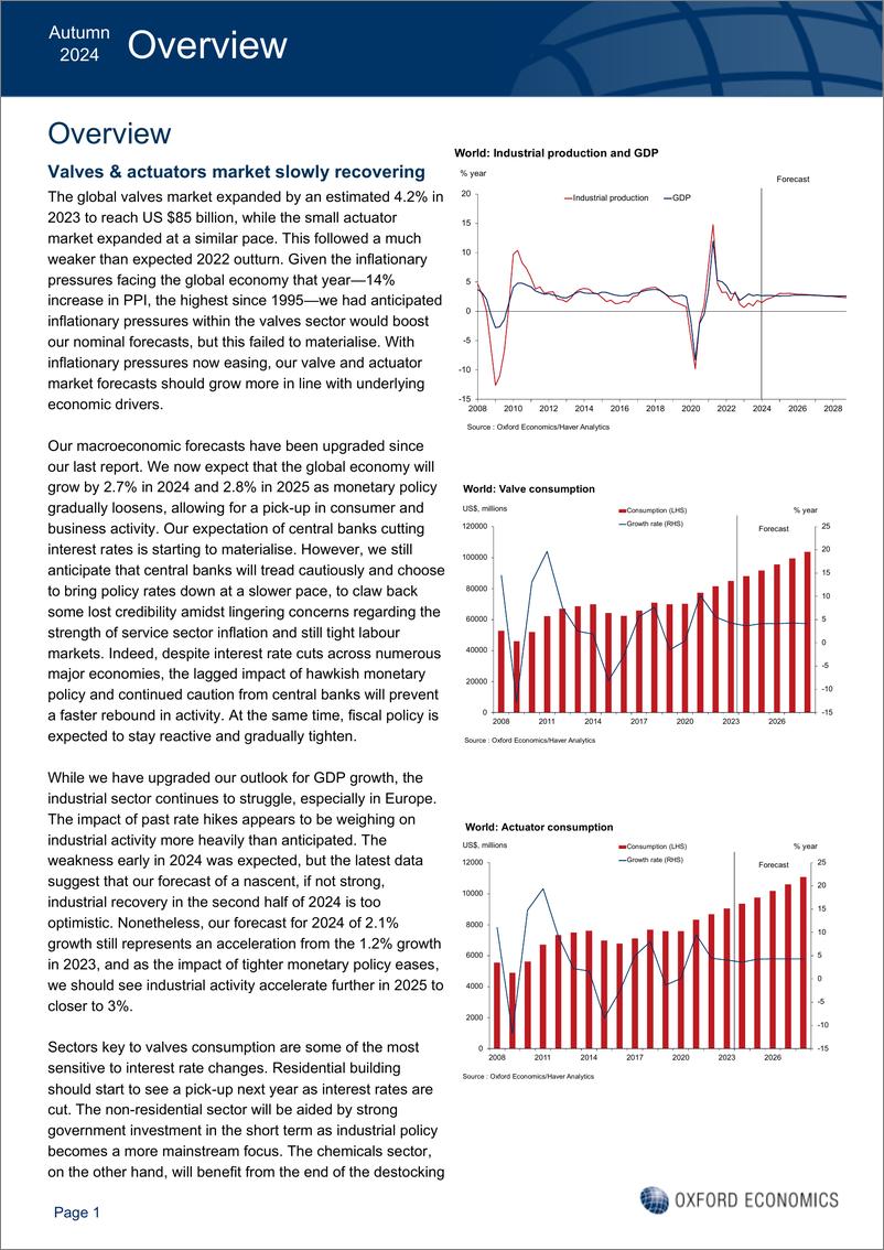 《牛津经济研究院-全球阀门和执行器市场展望（英）-2024.11-25页》 - 第4页预览图