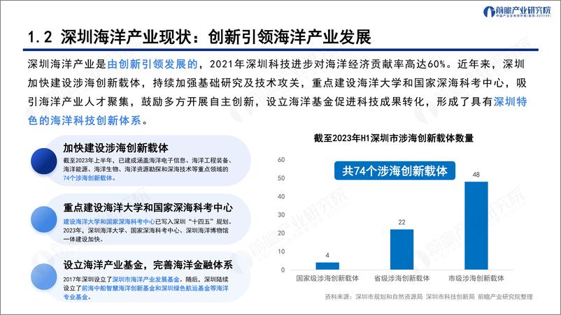 《深圳“20＋8”之海洋产业——发展机遇与技术趋势探析-前瞻-2024-43页》 - 第7页预览图