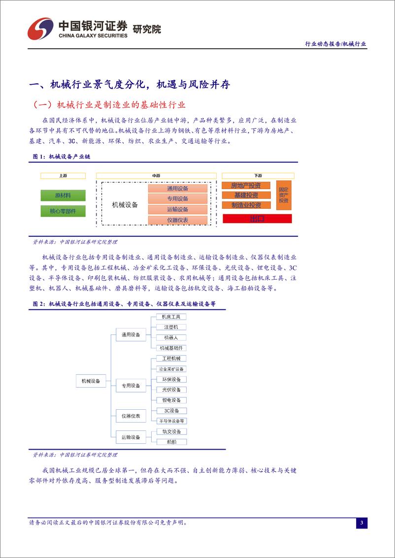 《机械行业月度动态报告：稳增长政策体现有时滞，关注检测设备投资空间-20230831-银河证券-30页》 - 第5页预览图