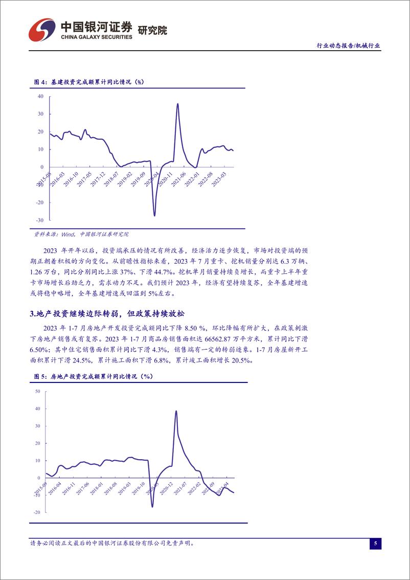 《机械行业月度动态报告：稳增长政策体现有时滞，关注检测设备投资空间-20230831-银河证券-30页》 - 第7页预览图