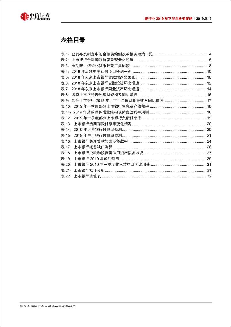 《银行业2019年下半年投资策略：有时间，有空间-20190513-中信证券-39页》 - 第6页预览图