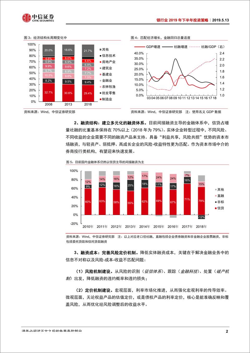 《银行业2019年下半年投资策略：有时间，有空间-20190513-中信证券-39页》 - 第8页预览图