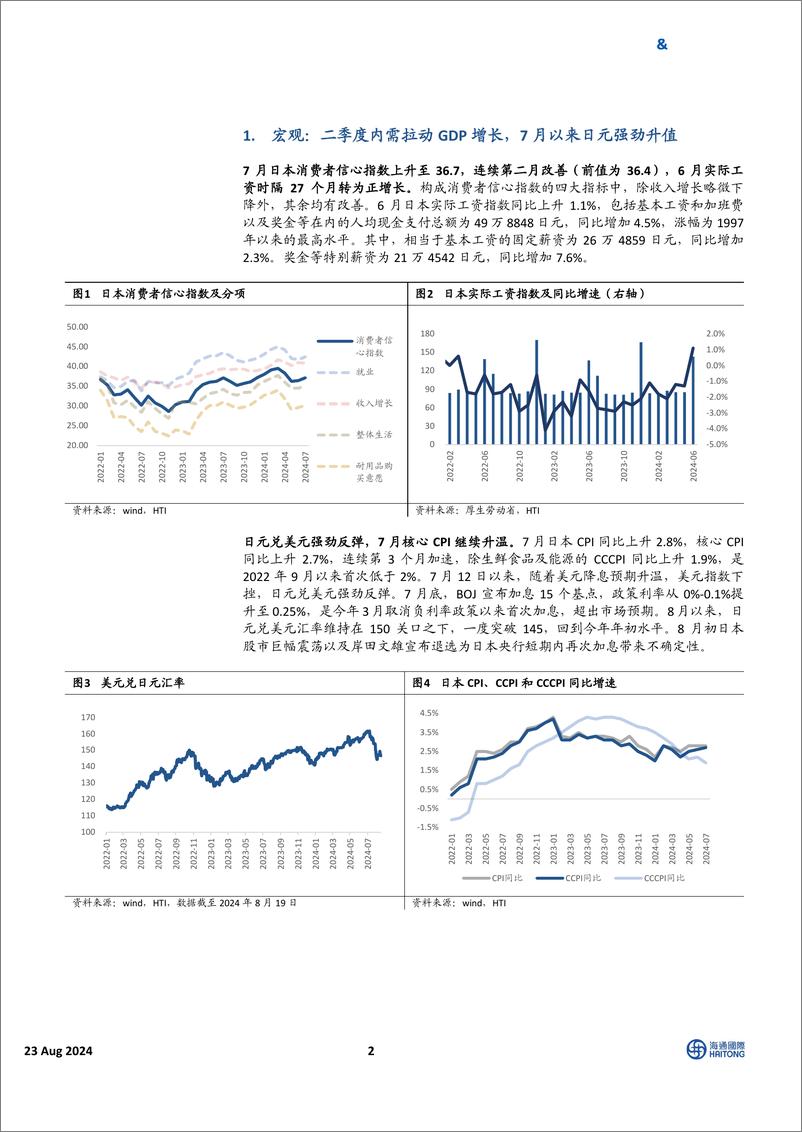 《HTI日本消费行业7月跟踪报告：实际工资重回正增长，多数子行业迎来高基数-240823-海通国际-25页》 - 第2页预览图