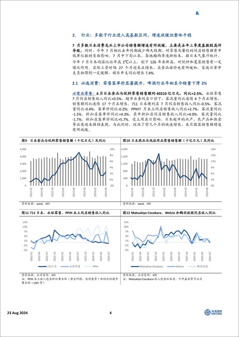 《HTI日本消费行业7月跟踪报告：实际工资重回正增长，多数子行业迎来高基数-240823-海通国际-25页》 - 第4页预览图