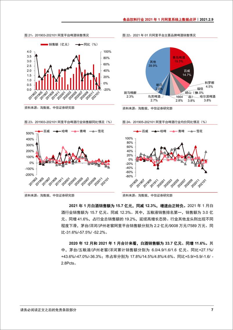 《食品饮料行业2021年1月阿里系线上数据点评：春节需求未充分释放，伊利&颐海等表现优异-20210209-中信证券-11页》 - 第8页预览图