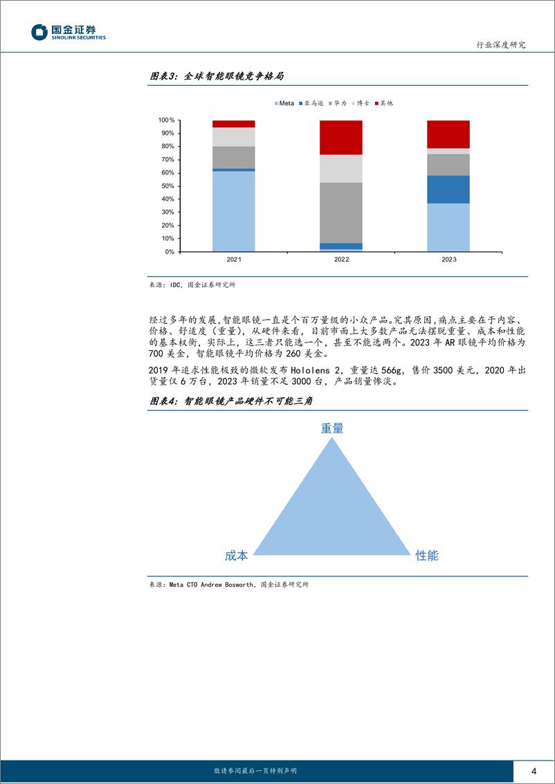 《电子行业深度研究：AI眼镜的爆发前夜，Meta＋Ray-Ban年化销量有望达200万-240716-国金证券-16页》 - 第4页预览图