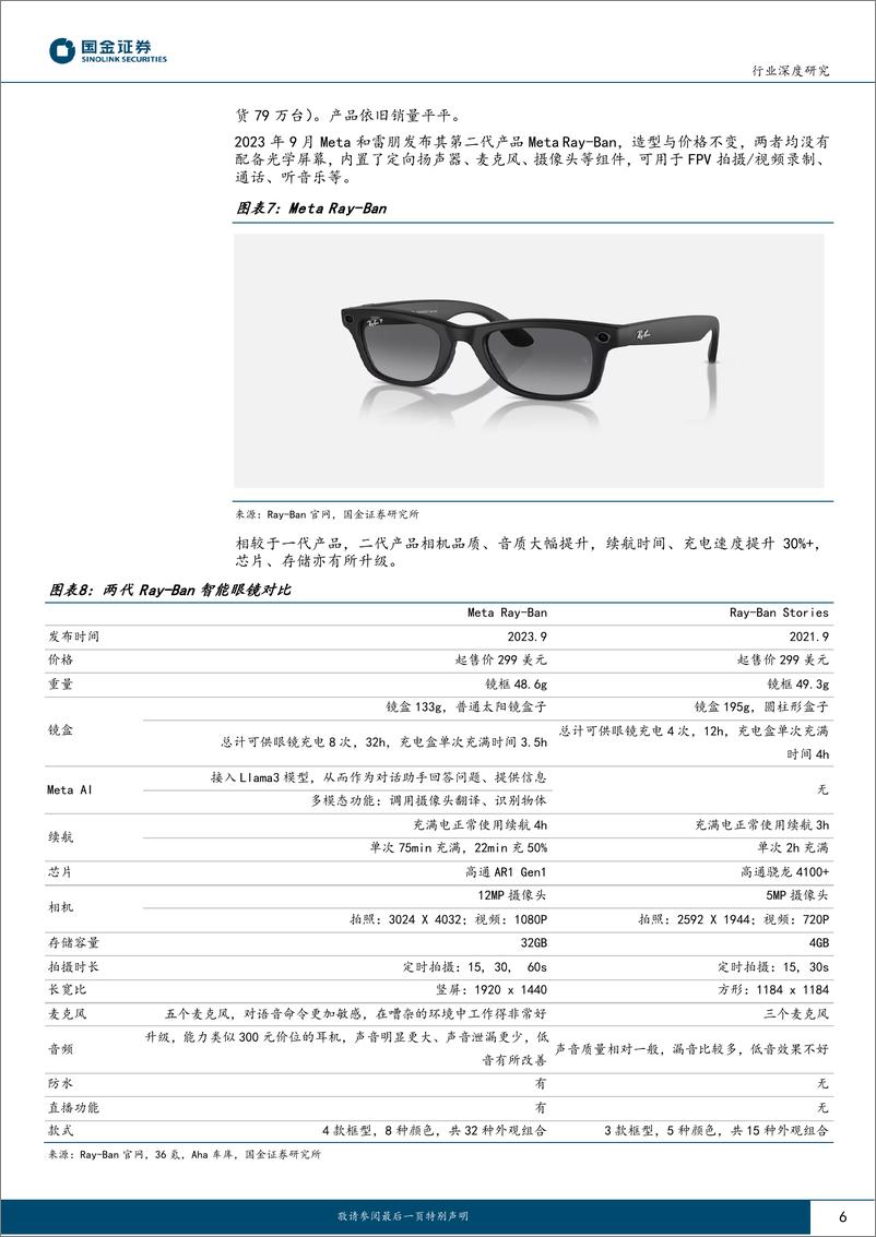 《电子行业深度研究：AI眼镜的爆发前夜，Meta＋Ray-Ban年化销量有望达200万-240716-国金证券-16页》 - 第6页预览图