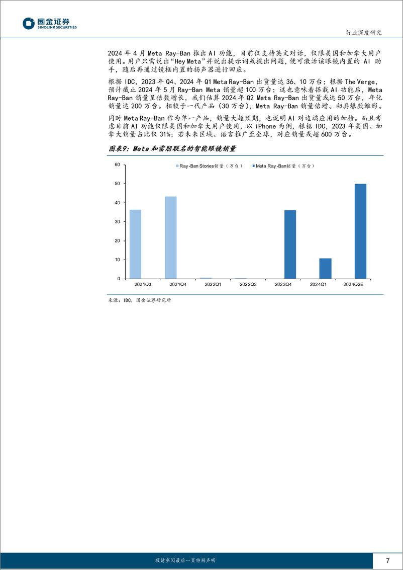 《电子行业深度研究：AI眼镜的爆发前夜，Meta＋Ray-Ban年化销量有望达200万-240716-国金证券-16页》 - 第7页预览图