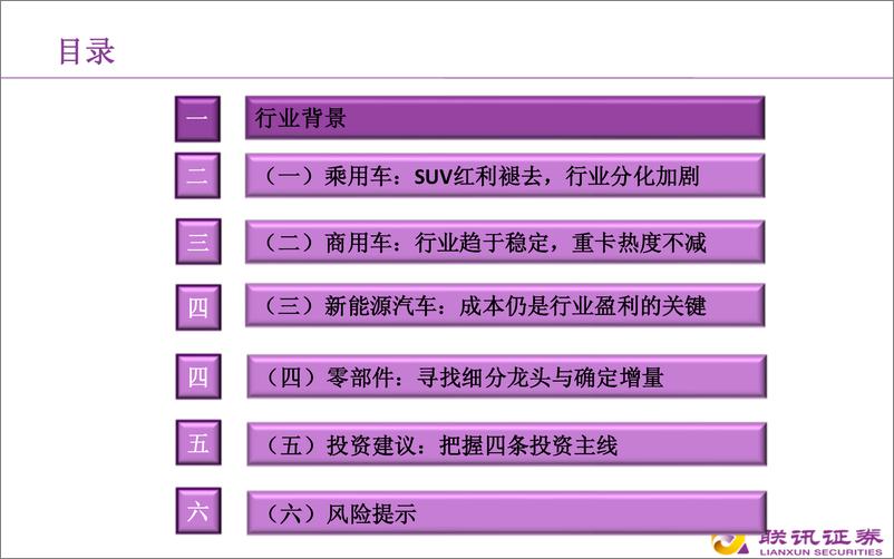 《2020年汽车行业策略：寒冬近尾声，分化加剧，寻找细分龙头-20191105-联讯证券-28页》 - 第3页预览图