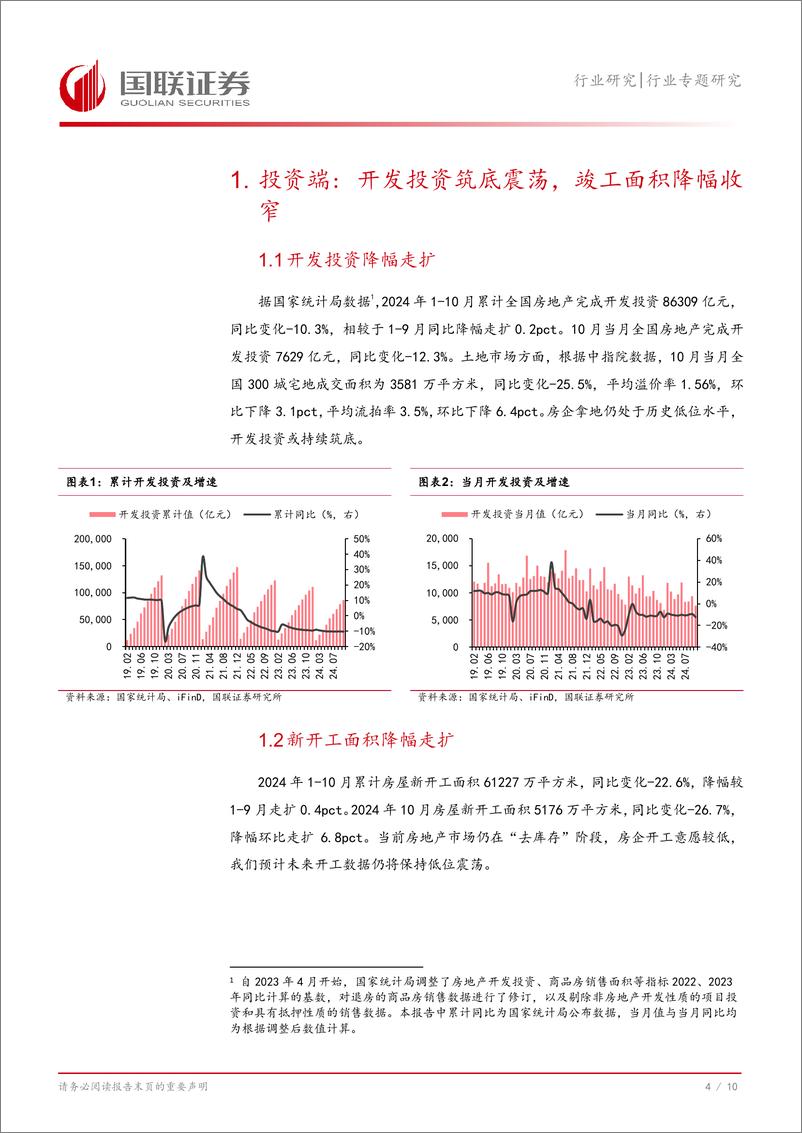 《房地产行业专题研究：政策效果显现，10月销售边际改善-241119-国联证券-11页》 - 第5页预览图