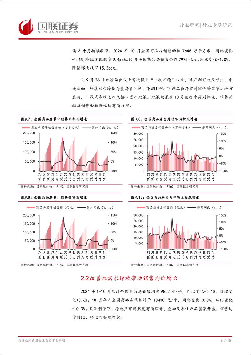 《房地产行业专题研究：政策效果显现，10月销售边际改善-241119-国联证券-11页》 - 第7页预览图