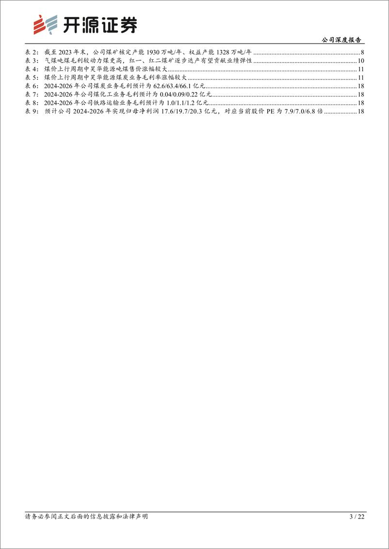 《昊华能源(601101)公司深度报告，深度系列二：煤炭新产能贡献增量，高分红可期-240619-开源证券-22页》 - 第3页预览图