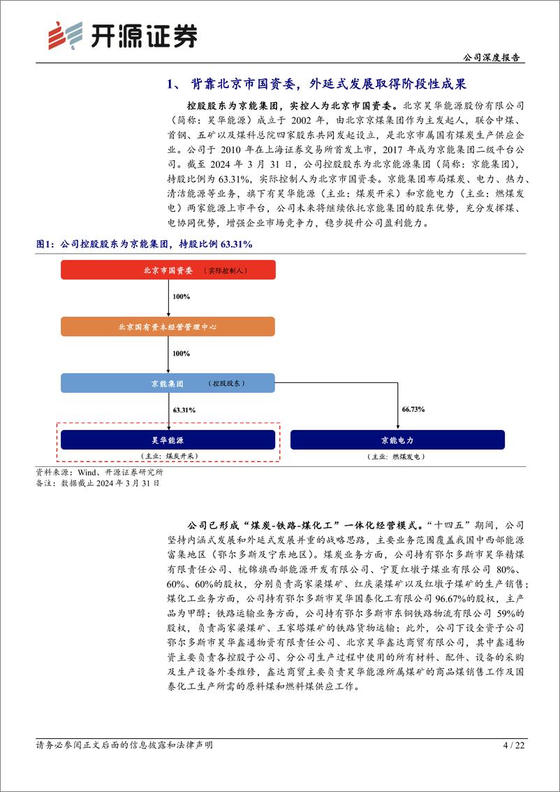 《昊华能源(601101)公司深度报告，深度系列二：煤炭新产能贡献增量，高分红可期-240619-开源证券-22页》 - 第4页预览图