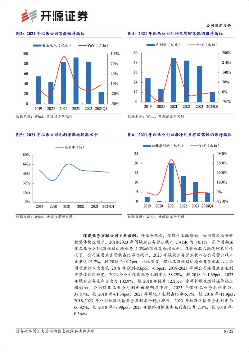 《昊华能源(601101)公司深度报告，深度系列二：煤炭新产能贡献增量，高分红可期-240619-开源证券-22页》 - 第6页预览图