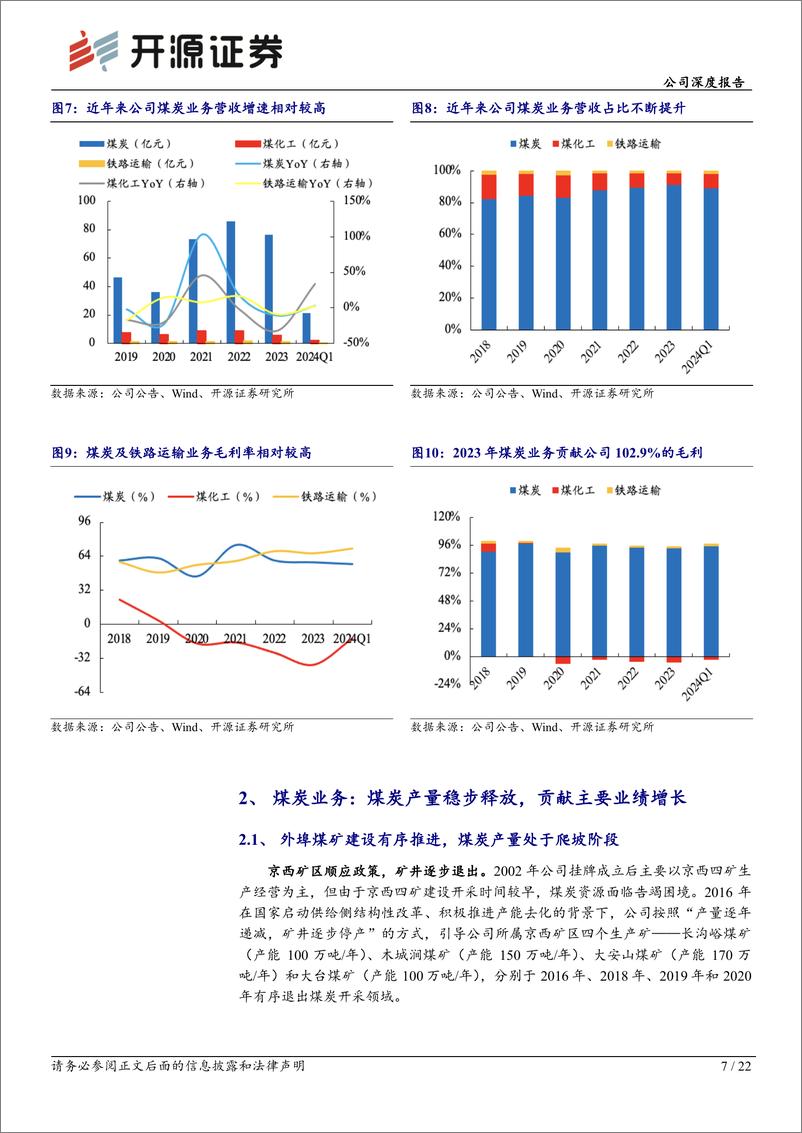 《昊华能源(601101)公司深度报告，深度系列二：煤炭新产能贡献增量，高分红可期-240619-开源证券-22页》 - 第7页预览图