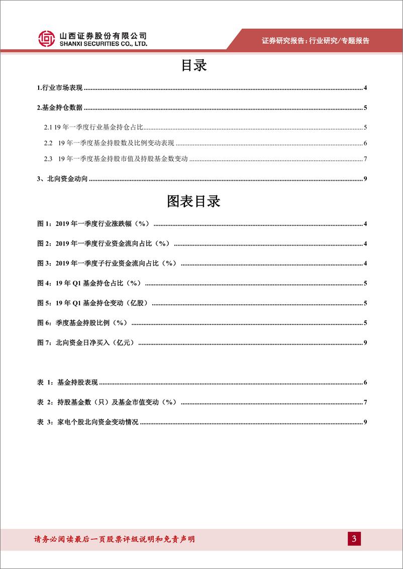 《家电行业：行业19年一季度资金仓位变动研究-20190522-山西证券-12页》 - 第4页预览图