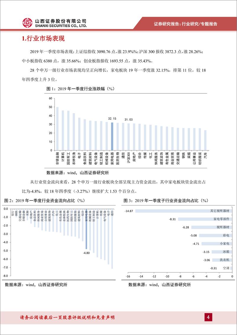 《家电行业：行业19年一季度资金仓位变动研究-20190522-山西证券-12页》 - 第5页预览图