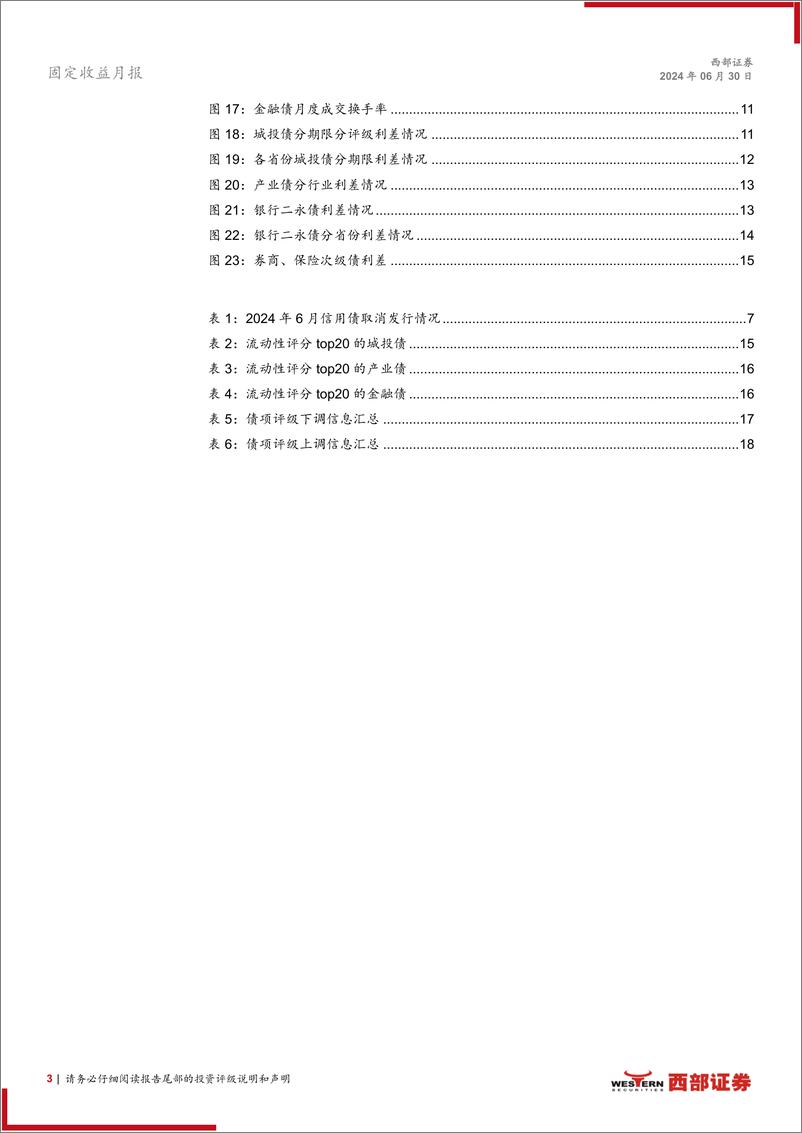 《6月信用月报：高息资产难觅，多策略综合布局-240630-西部证券-19页》 - 第3页预览图