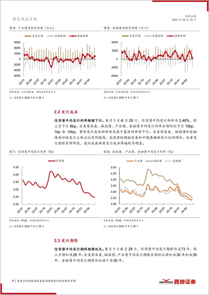 《6月信用月报：高息资产难觅，多策略综合布局-240630-西部证券-19页》 - 第6页预览图