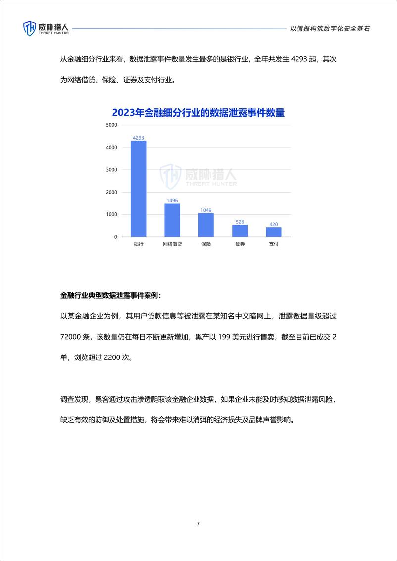 威胁猎人《2023年数据泄露风险年度报告》 - 第7页预览图