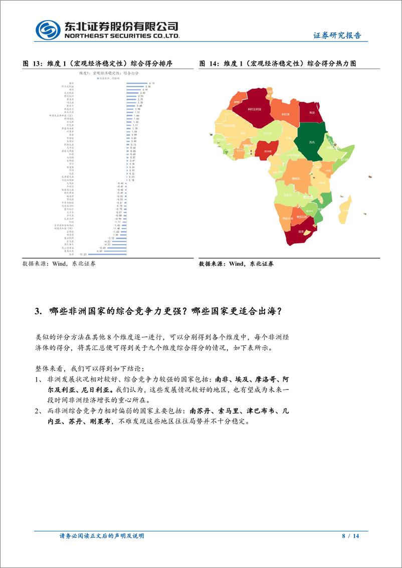 《固收专题报告：出海非洲系列2，哪些非洲国家适合出海？-241231-东北证券-14页》 - 第8页预览图