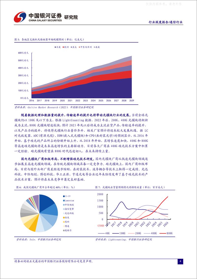 《银河证券-通信行业深度报告：算力网络新发展，大势所趋新变革-230410》 - 第5页预览图