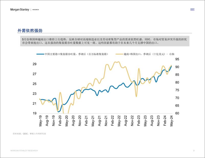 《Morgan Stanley Fixed-China Economics 中国经济研究 多空之辩，继续演绎-108698842》 - 第3页预览图