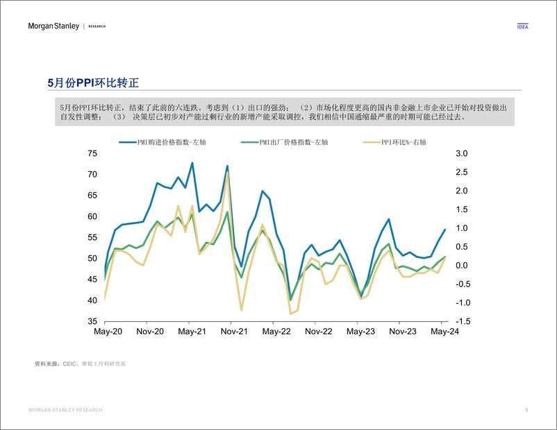 《Morgan Stanley Fixed-China Economics 中国经济研究 多空之辩，继续演绎-108698842》 - 第5页预览图