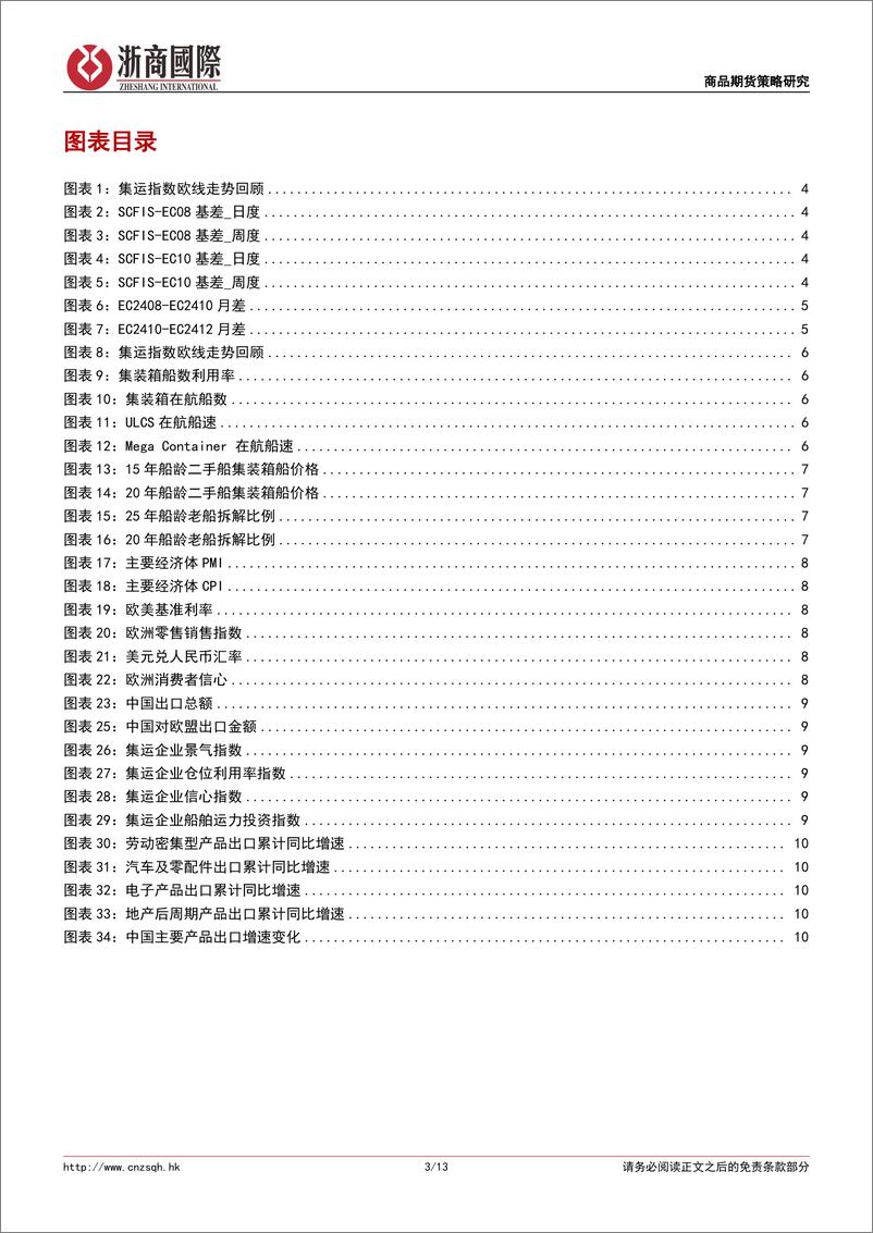 《集运欧线旺季维持强势，但运价已出现疲软迹象：巴以停火曲折反复，欧线运费或已见顶-240731-浙商国际-13页》 - 第3页预览图