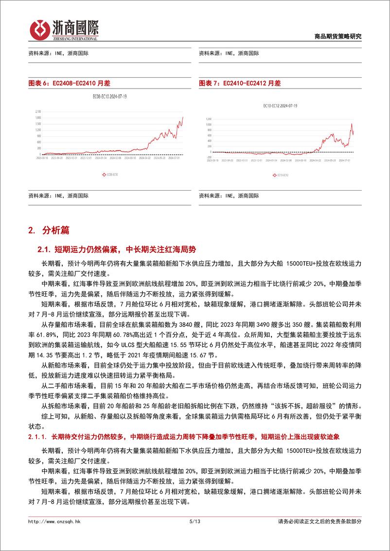 《集运欧线旺季维持强势，但运价已出现疲软迹象：巴以停火曲折反复，欧线运费或已见顶-240731-浙商国际-13页》 - 第5页预览图