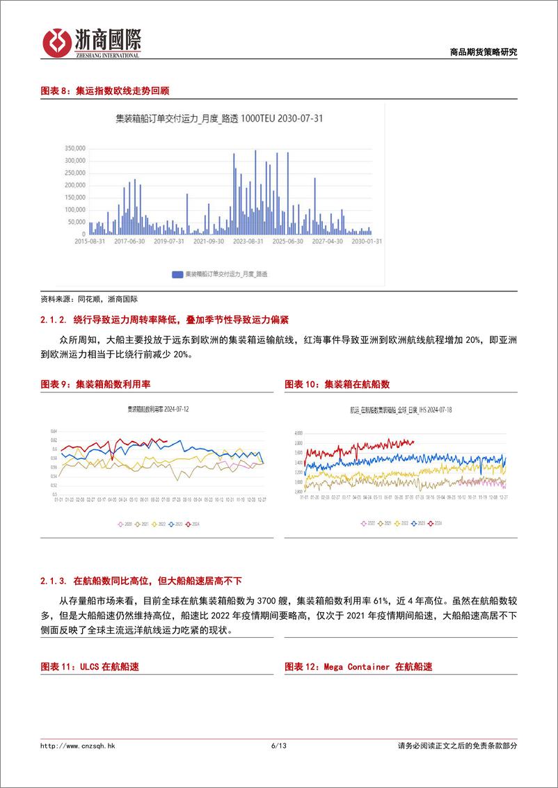 《集运欧线旺季维持强势，但运价已出现疲软迹象：巴以停火曲折反复，欧线运费或已见顶-240731-浙商国际-13页》 - 第6页预览图