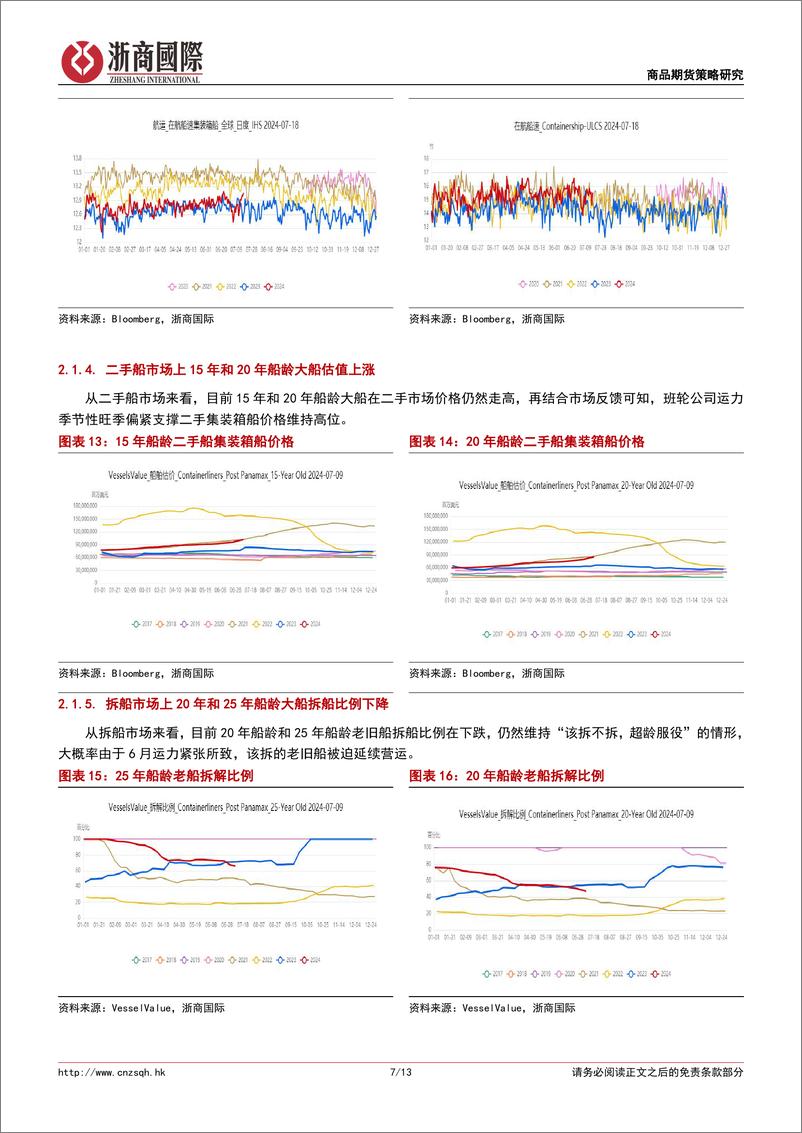 《集运欧线旺季维持强势，但运价已出现疲软迹象：巴以停火曲折反复，欧线运费或已见顶-240731-浙商国际-13页》 - 第7页预览图