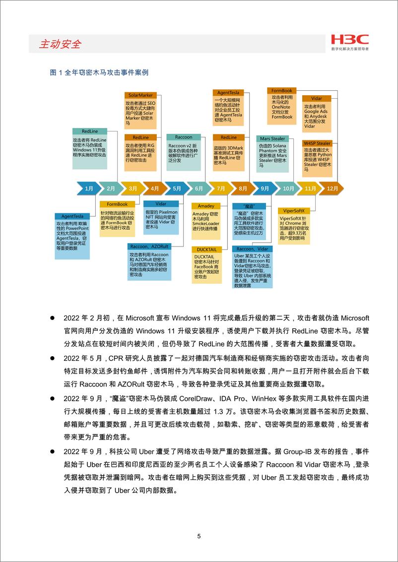 《2022年度窃密木马攻击态势报告-45页》 - 第7页预览图