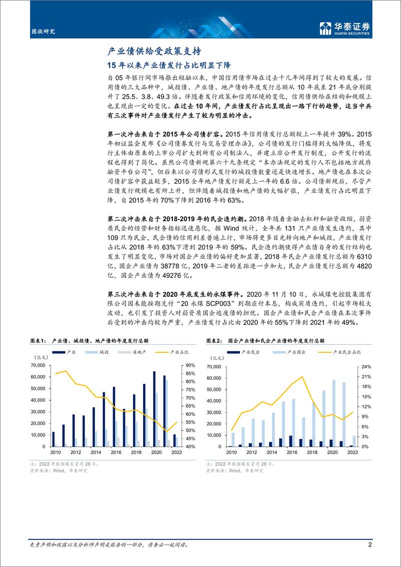 《动态点评：关注产业债扩容带来投资机会-20220316-华泰证券-15页》 - 第3页预览图