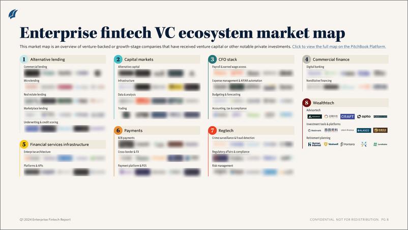 《PitchBook-2024年一季度企业金融科技报告（英）-2024.4＋-11页》 - 第5页预览图