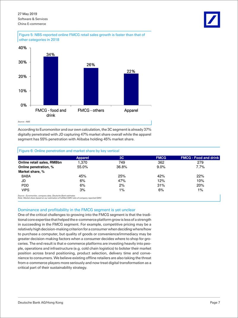 《德银-中国电子商务报告（阿里巴巴、京东、拼多多、唯品会）-2019.5.27-72页》 - 第8页预览图