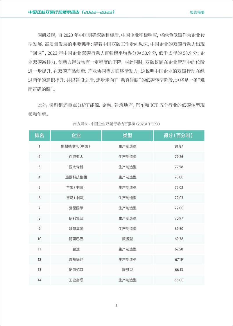 《南方周末：中国企业双碳行动观察报告（2022-2023）》 - 第8页预览图