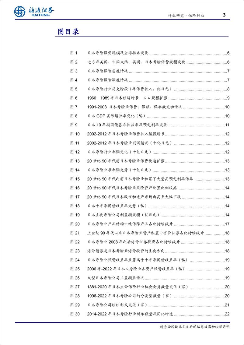 《保险行业专题报告-以邻为镜：日本寿险行业深度报告-240901-海通证券-39页》 - 第3页预览图