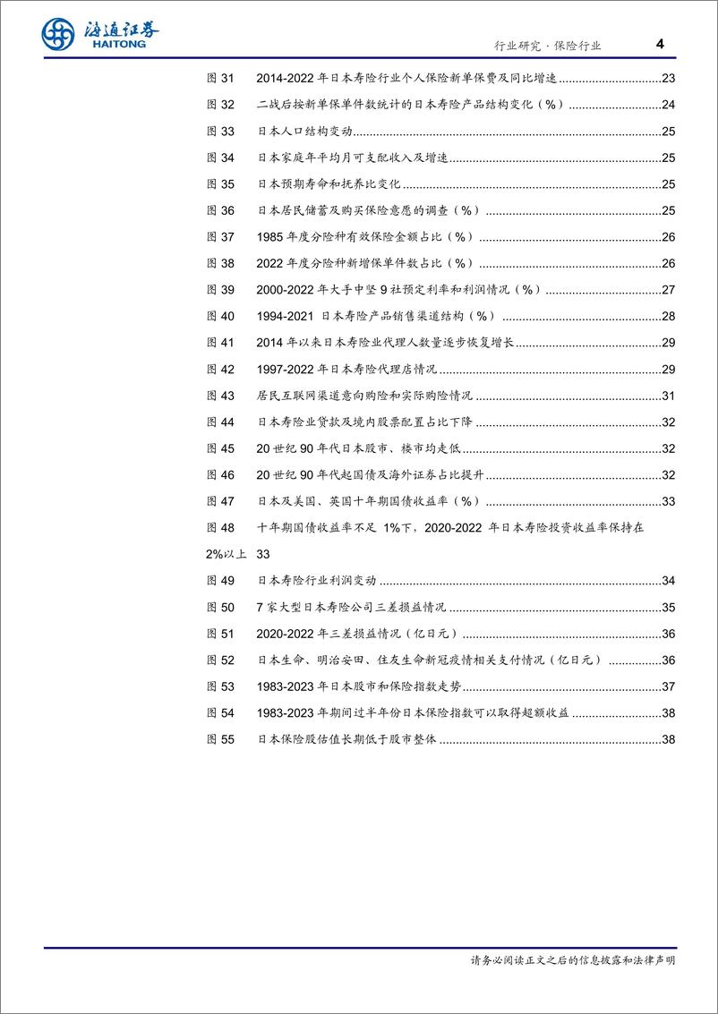 《保险行业专题报告-以邻为镜：日本寿险行业深度报告-240901-海通证券-39页》 - 第4页预览图