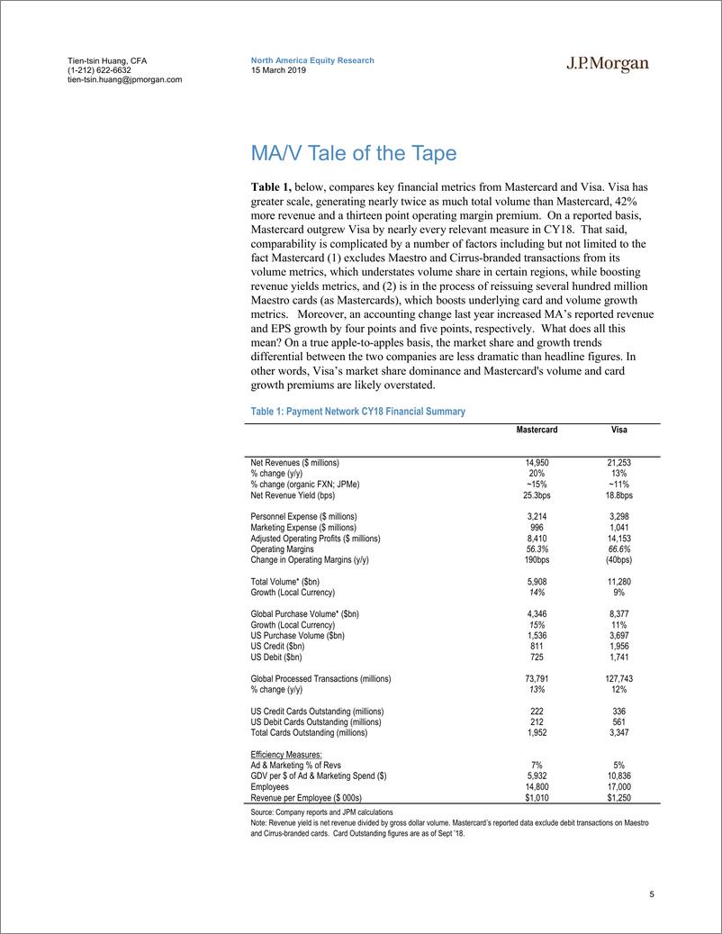 《J.P. 摩根-美股-支付与IT服务业-万事达与Visa：2018年支付网络深度研究-2019.3.15-29页》 - 第6页预览图